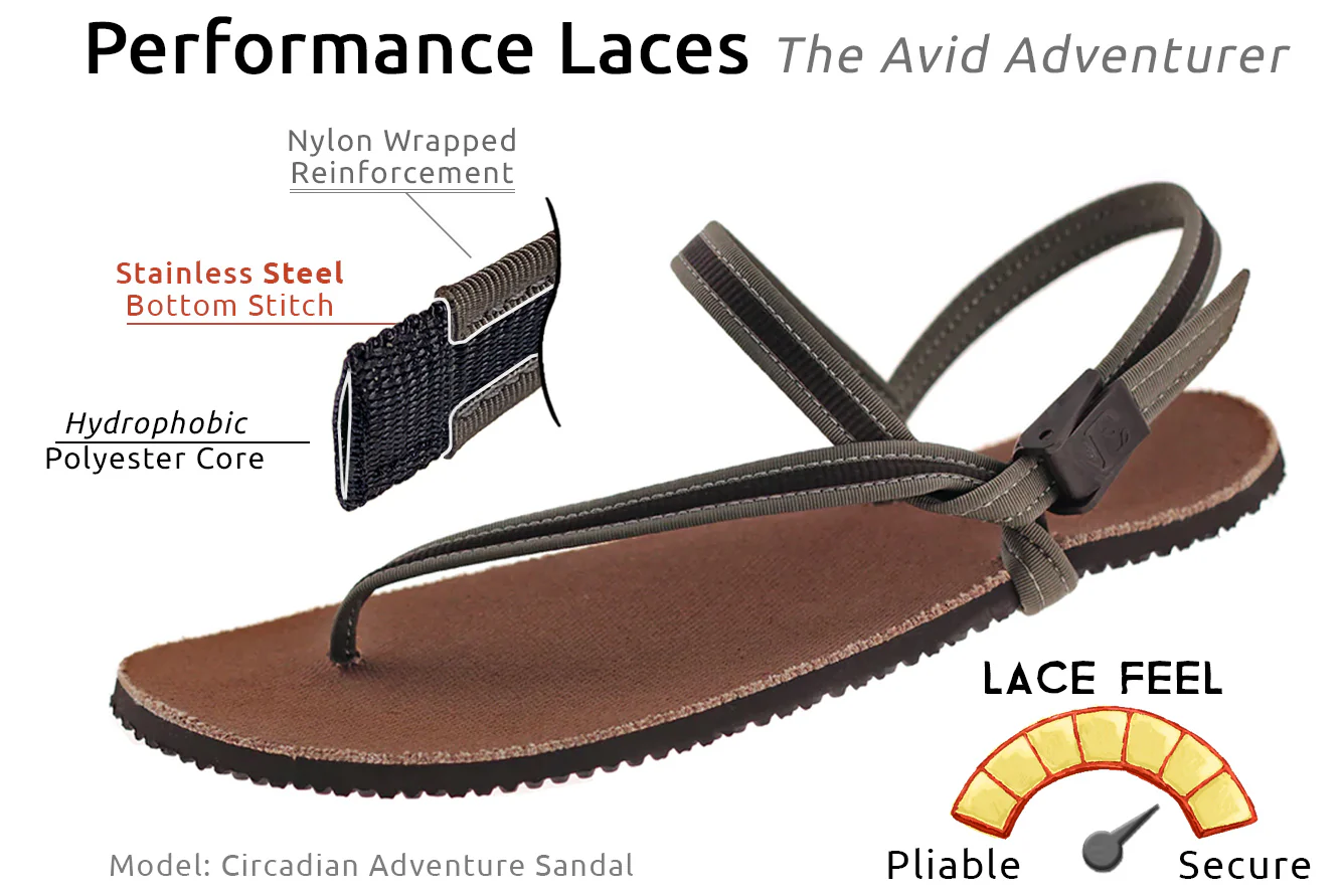 Alpha Sandals - Image 67