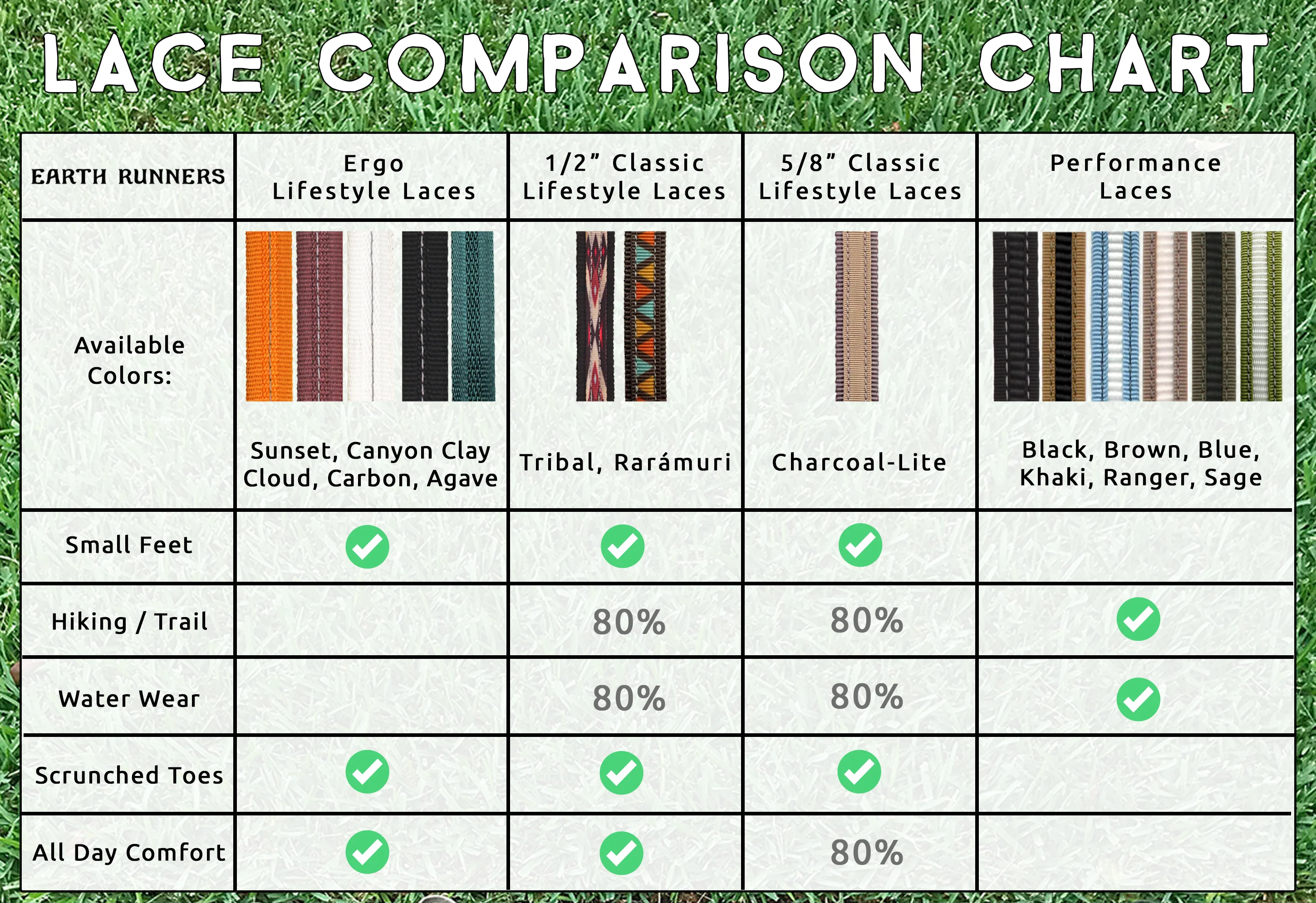 Children's Minimalist Sandals - Image 34