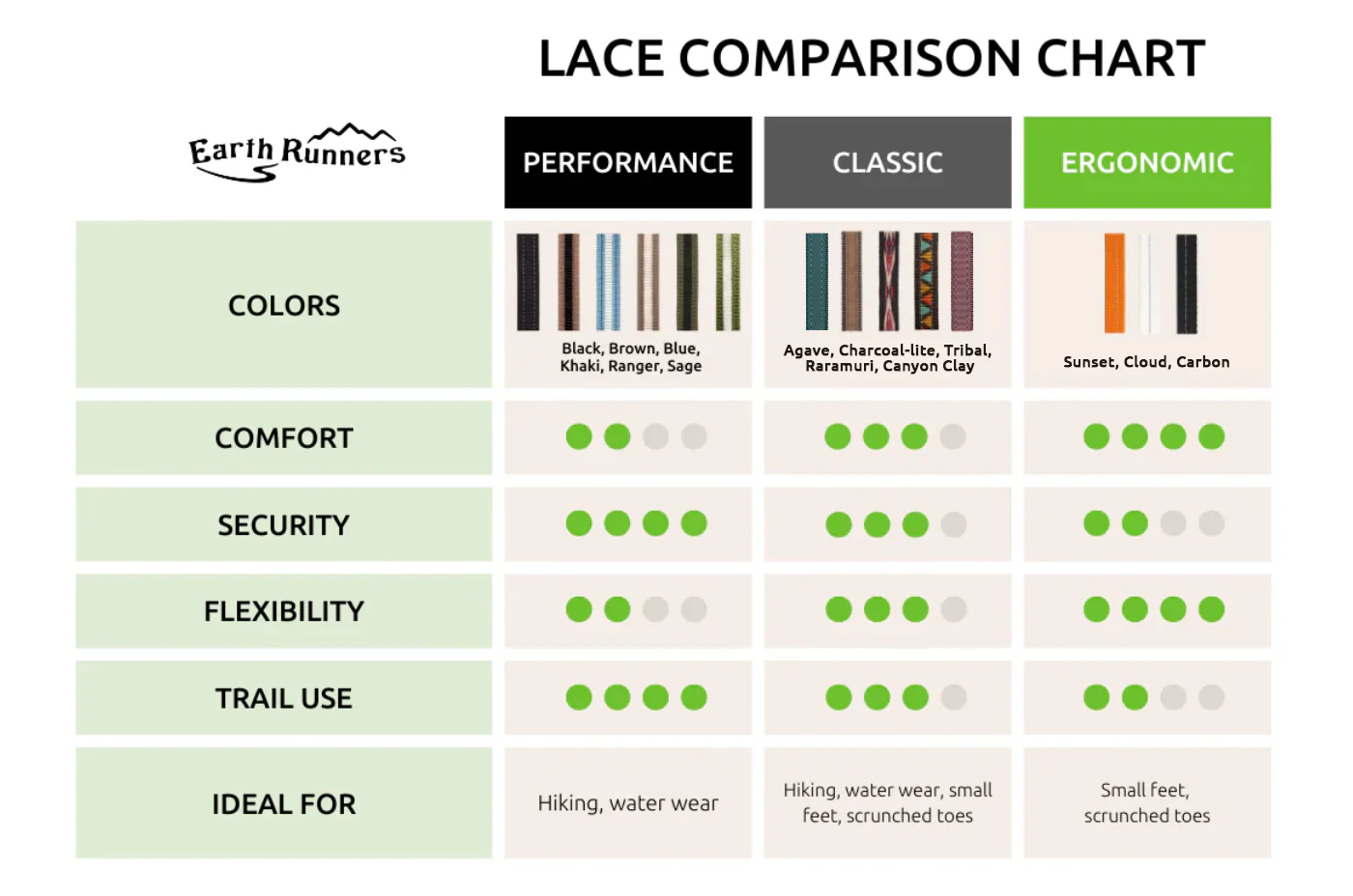 Alpha Sandals - Image 68