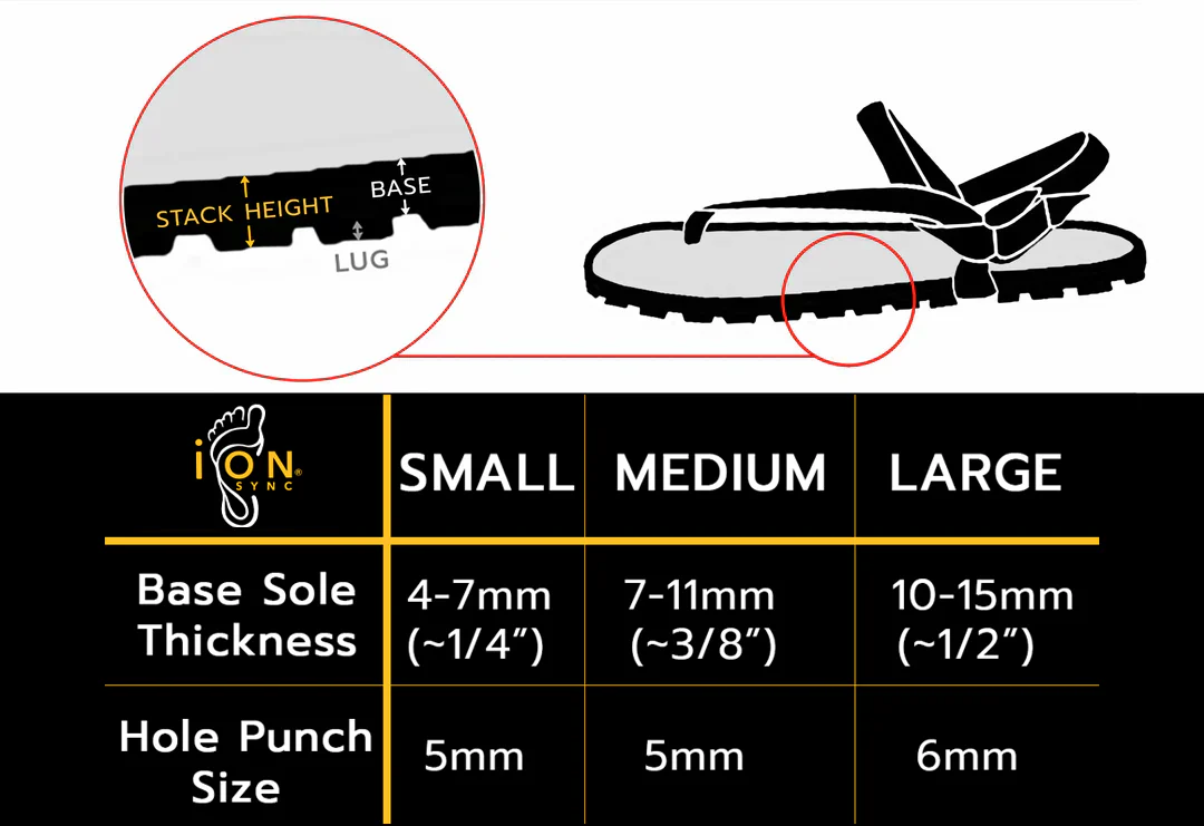 REFILL: iON SYNC® DIY Earthing Shoe Plugs - Image 6